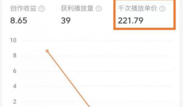 视频收益,揭秘短视频平台盈利之道